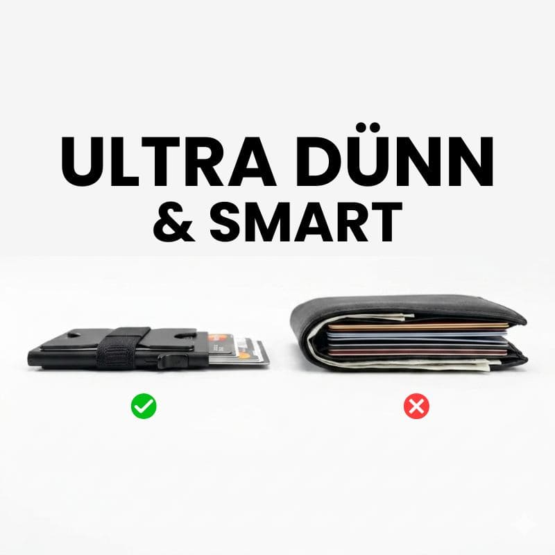 Watchbutton® Core Wallet mit One-Click Kartenzugriff, RFID-Schutz, sicherem Bargeldband und Platz für bis zu 15 Karten