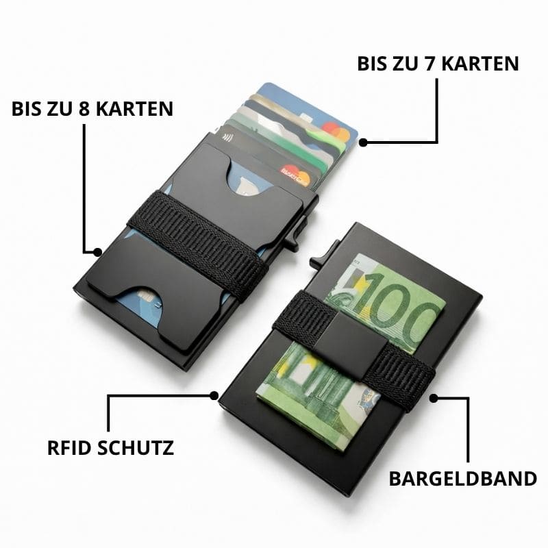 Watchbutton® Core Wallet mit One-Click Kartenzugriff, RFID-Schutz, sicherem Bargeldband und Platz für bis zu 15 Karten