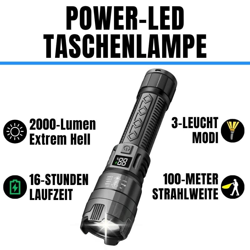 Watchbutton LED Taschenlampe – Frontansicht mit 2000 Lumen / Lichtstärke mit SOS-Lichtmodus für Notfälle